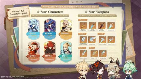 4.2 banners genshin impact|Character and Weapon Wish Banner History up to Patch 4.2